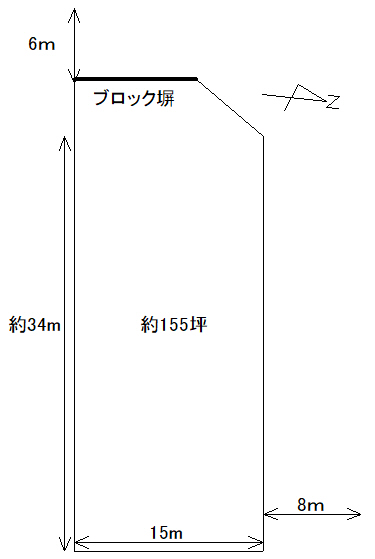 やはぎ自宅裏一括